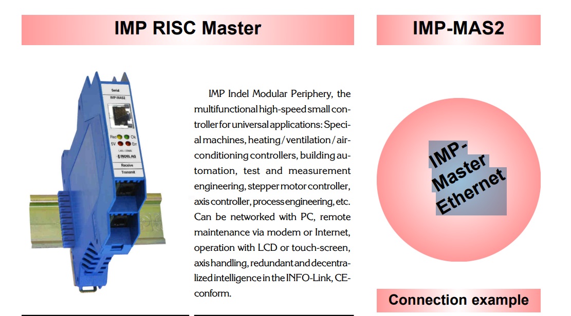ʿINDELģKIndel GIN-linkȫڅ
