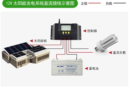 ʡӰ̫ܿƷ@늳ļҺ