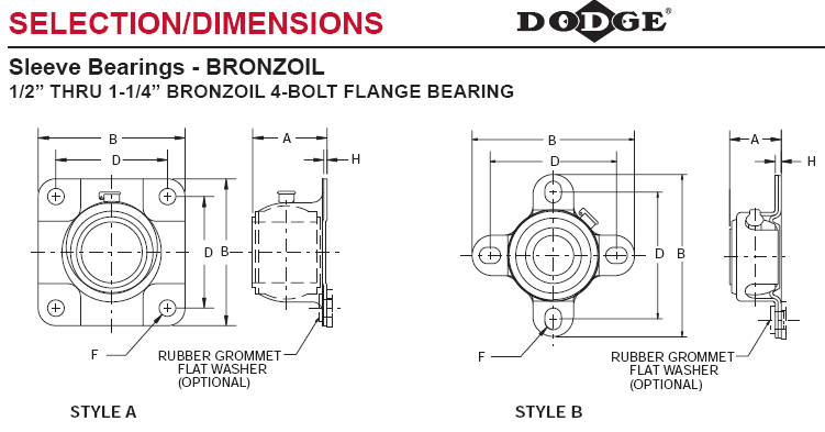 DODGE:	 F4B-BO-100F4B-BO-008F4B-BO-100