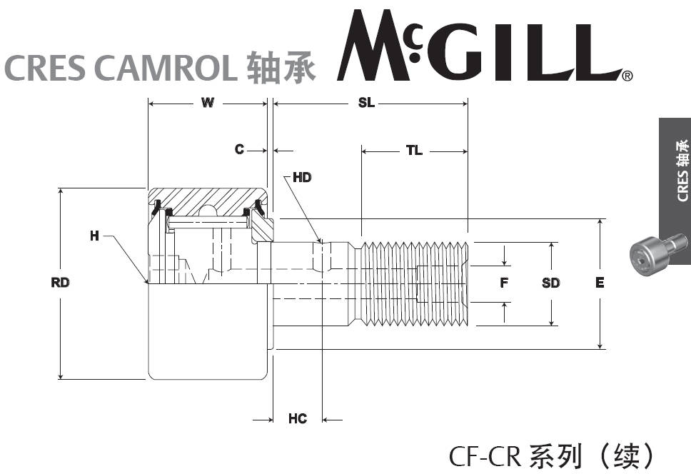 CFE 1 5/8 SB CRCFE 1 7/8 SB CR