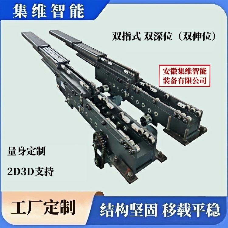 Ӱ푶ѶC؛϶ȵҪ c_ăʽ