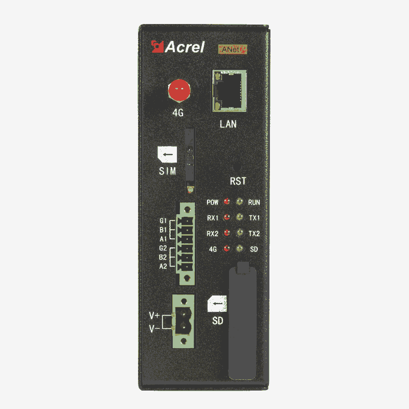 ͨӍC(j)ANet-1E1S1ͨþW(wng)P(gun)1·W(wng)1·RS485ͨӍ