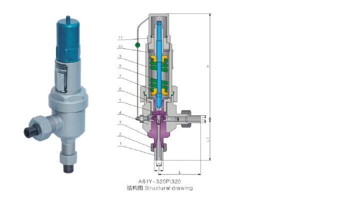 KA41Y-40PDN100,]΢ʽȫySֱN