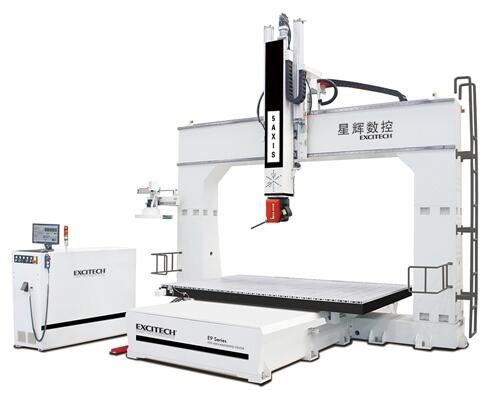 S̙Cӹ|ĲͬߵxҲǲһӵģ@cҪ