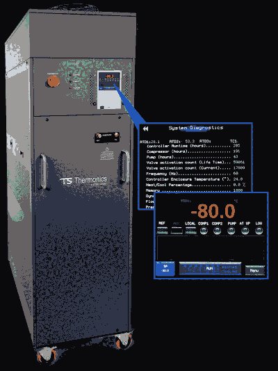 Ϻ|inTEST yʽ͜ˮC(j)Ĥˇеđ(yng)