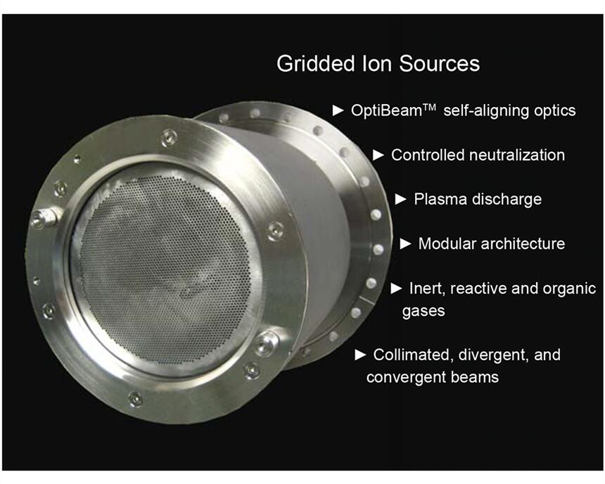 | KRI Gridded xԴɹx⹤ˇ