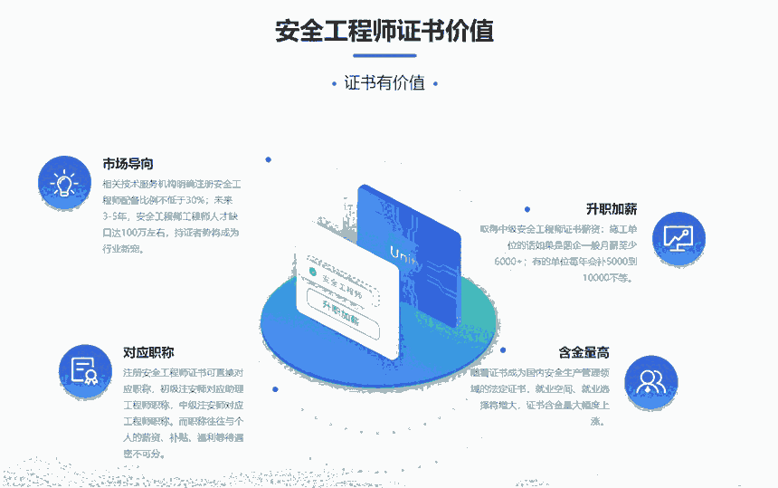 2022ע(c)ȫ̎(bo)ʲôr(sh)g