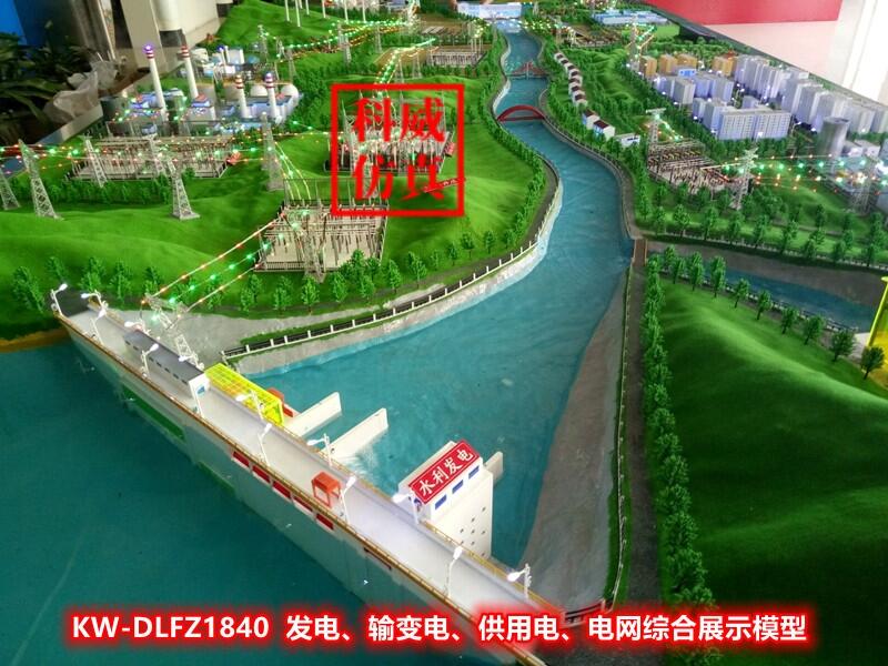  l(f)ݔ׃늡늾W(wng)Cչʾģa(chn)S