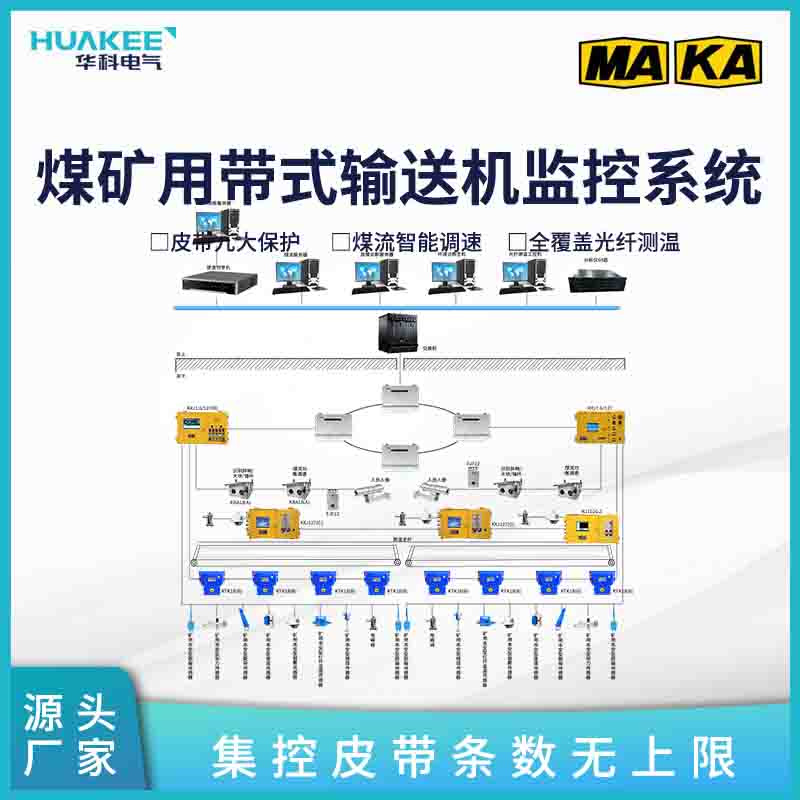 VɽƤϵy\ƤԄӻ\ݔKTC158úVƤͨӍϵy