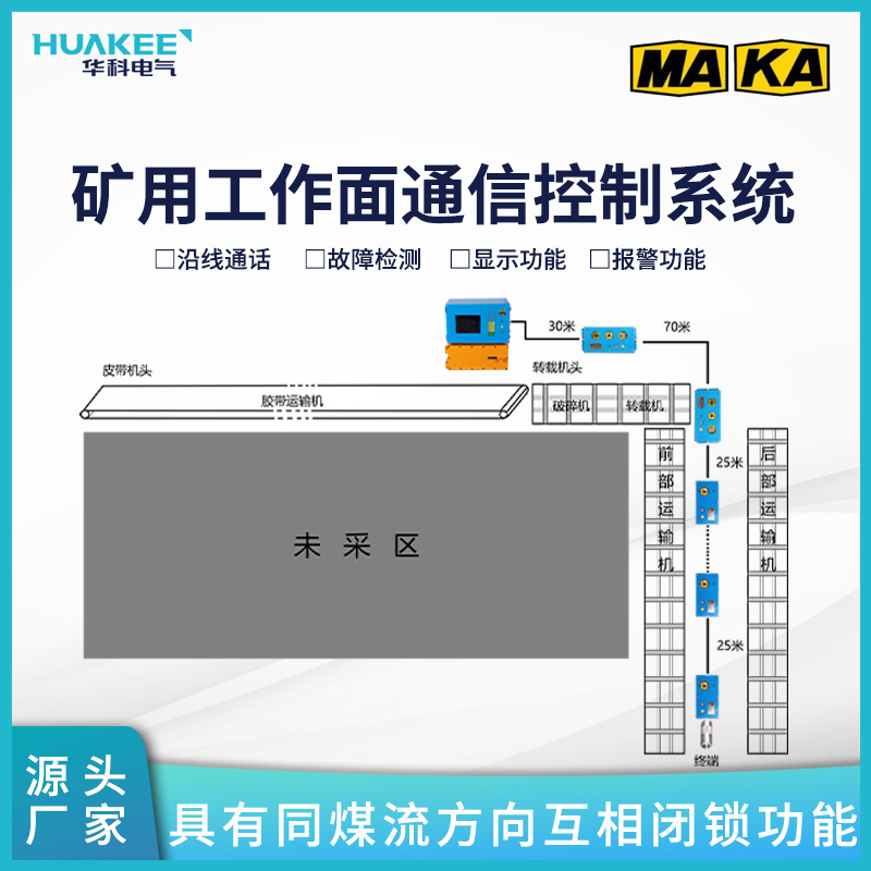 úh(yun)̿ϵy(tng)zC(j)O(sh)KTC158Vùͨſϵy(tng)