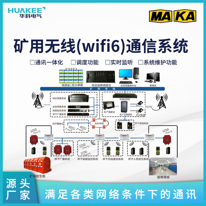 VɽϵyͨŹ úVɽo(WiFi6)ͨϵyKT158(A)