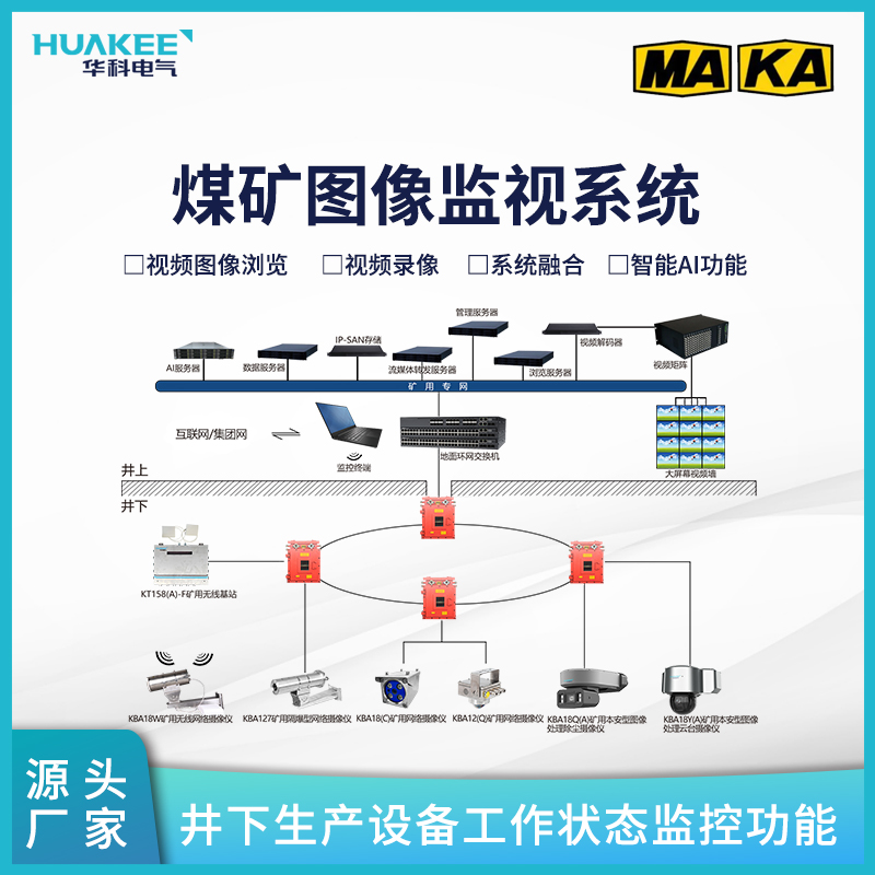 Ƅҕloݔϵy(tng)a(chn) zCo֏S