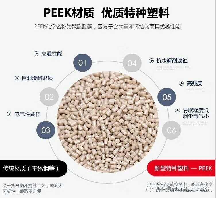 PEEKͪ֬ Ӣ˹150G