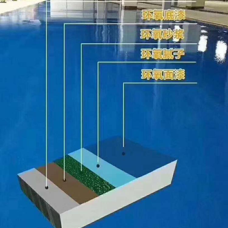 |̓r hƺʩ ɽیIaĥƺ r