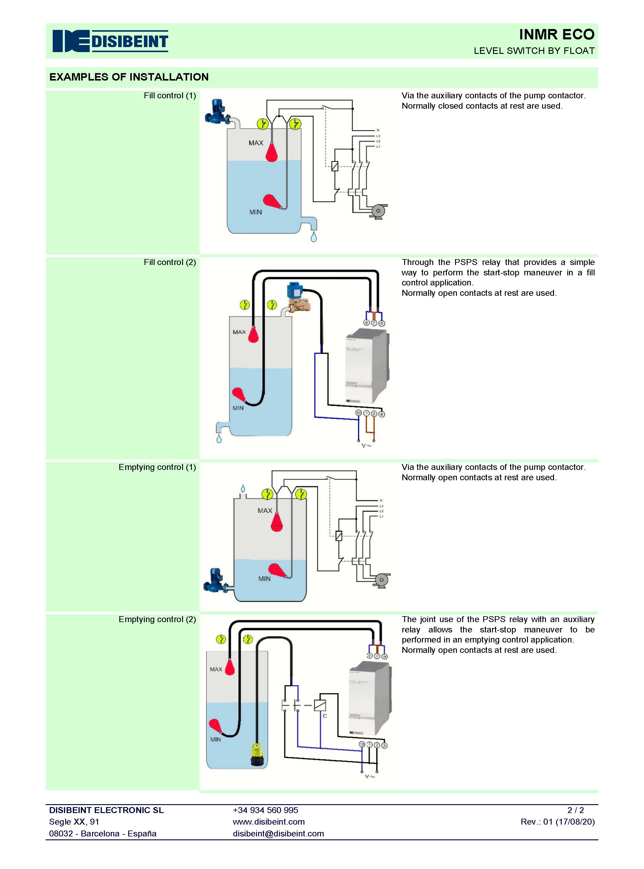 DISIBEINTӂPVIB902500