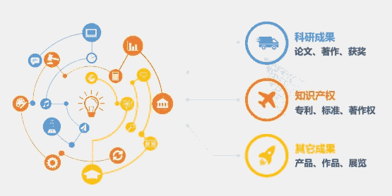 (j)Ͽйϵy(tng)S_ɽ|УЄ(chung)·(w)ƽ_O(sh)