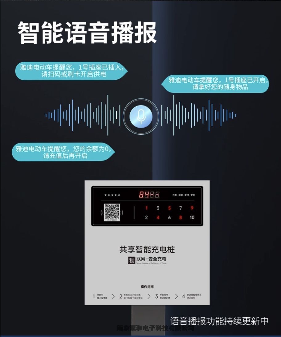 ^(q)ƿ܇늘M(fi)t(y)Ժ늄(dng)܇վ