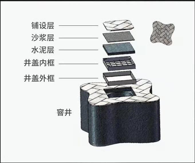 ݲP[ξw3|,ݳ304P䓾wԴ^S