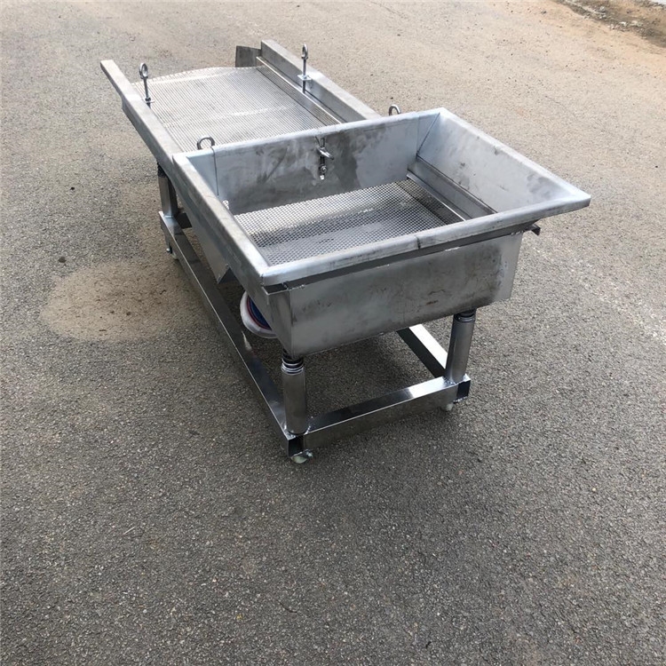 tӹ ұYxC(j) YxC(j)P