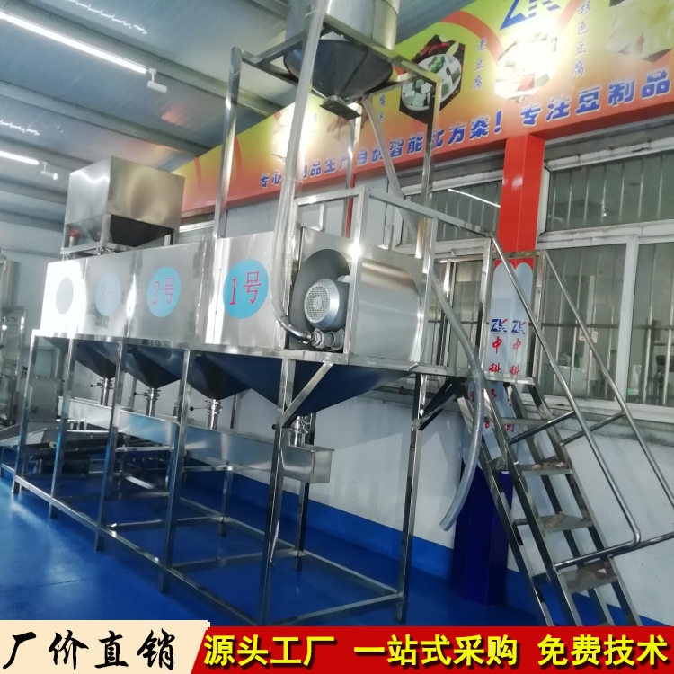 »ݴݶC(j) Ԅ(dng)ݶϵy(tng)S ¿2ݶ؈(bo)r(ji)