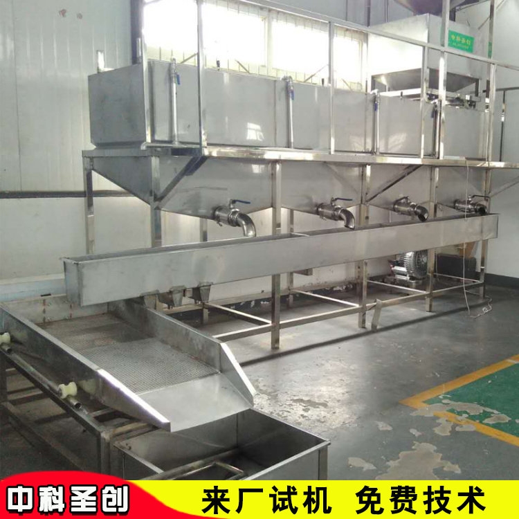 ضrСͶӽO Ԅݶϵy Ƹݶӈr