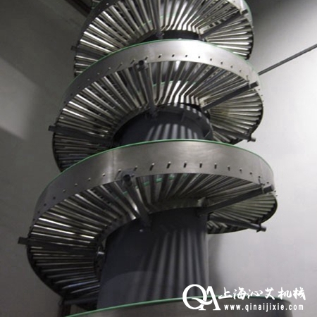 o(w)(dng)ʽP݁ݔ͙C(j)еO(sh)ˮa(chn)SM(fi)O(sh)Ӌ(j)D