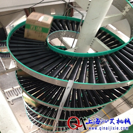 ʽ朰ݔ͙C(j)еO(sh)a(chn)S̼䓲P朗l|(zh)POM