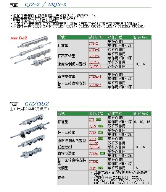 CJ2B16-180Zوr