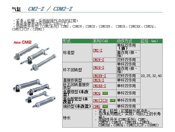 CDM2HB20-155Zوr