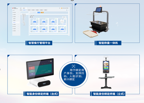 ̩M(fi)C(j) C(j)ӆ  ĘߴaˢC(j) ӆһͨӋ(j)