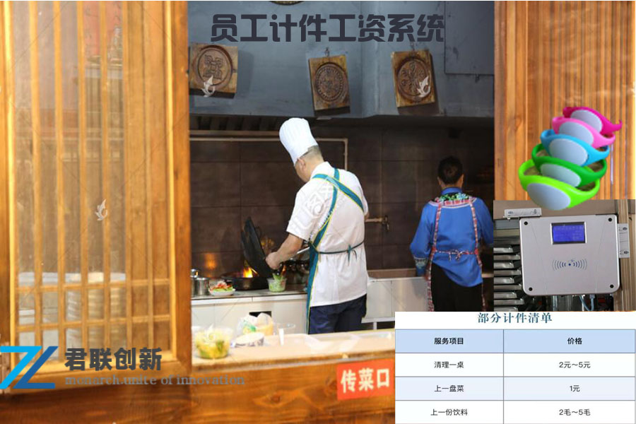 Ӌһͨ Ӌˢϵy(tng) нYˢBr