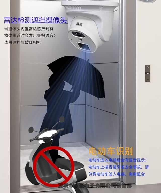 ĘO(jin)ؽͨһͨϵСI(y)һͨϵСУ@һͨϵ