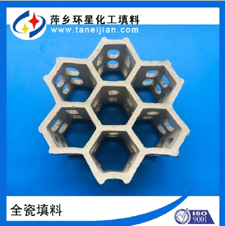 մȫpڲ|ϵą^eƼlhǬF؛SֱN