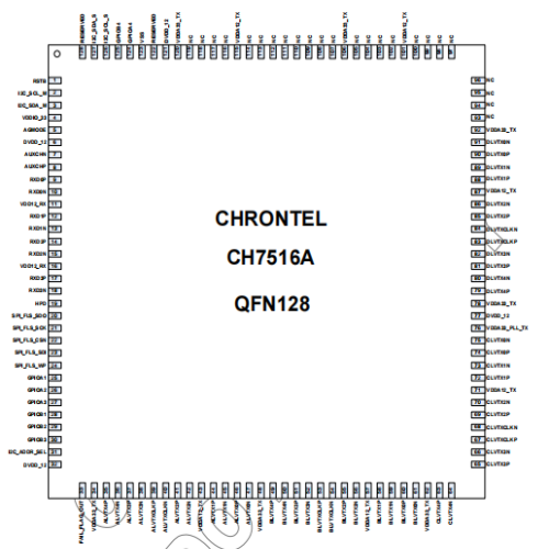 Chrontel̩ CH7516A DPDLVDS 