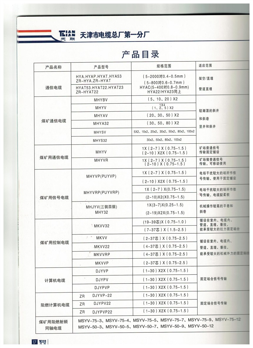 ƃx̖ܛ|ZR-DJYJPVRP 2*2*1.5aS