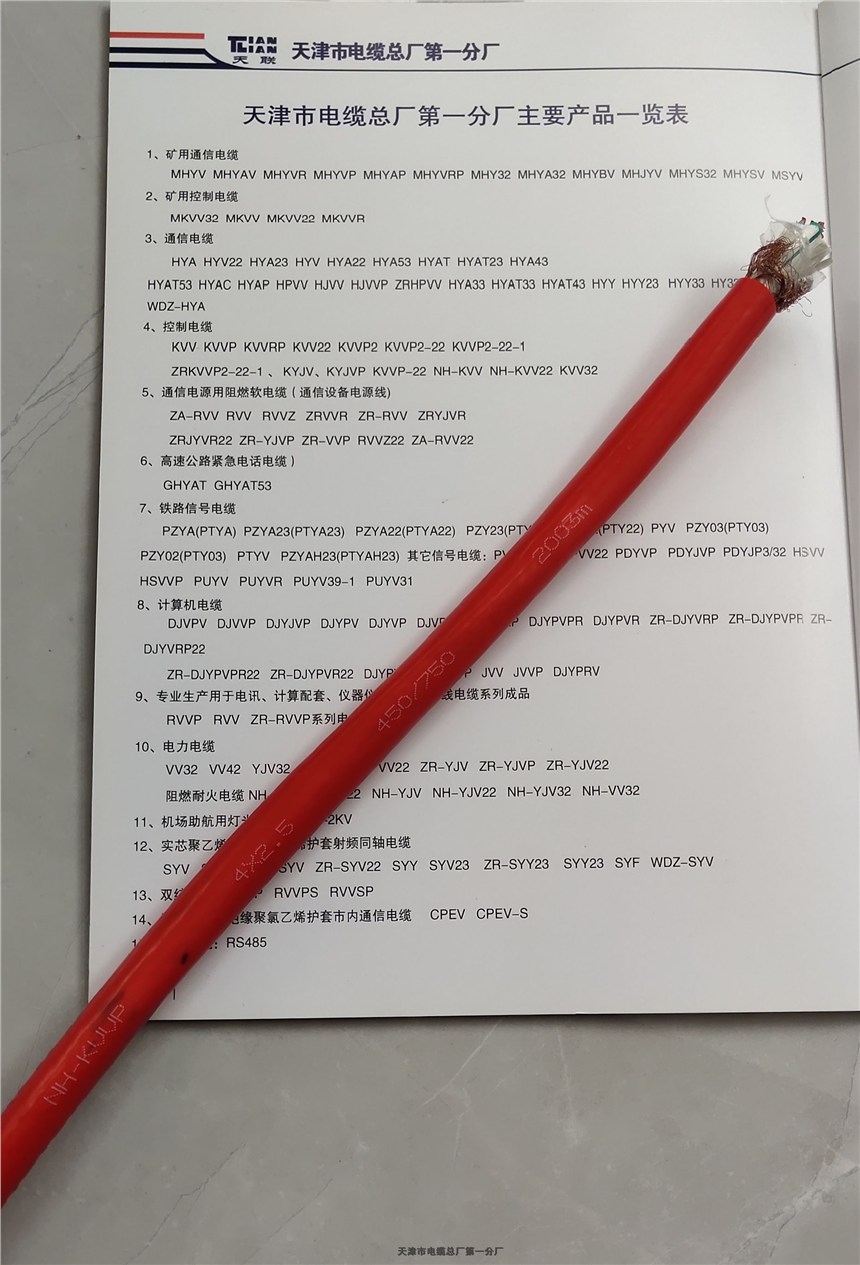 ɹHSGWPP222*5LpzbW