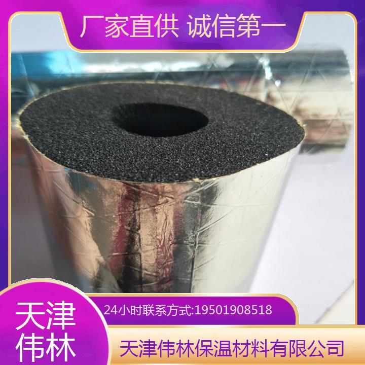  B1ȼճܰ幫˾ԒɶƝM?