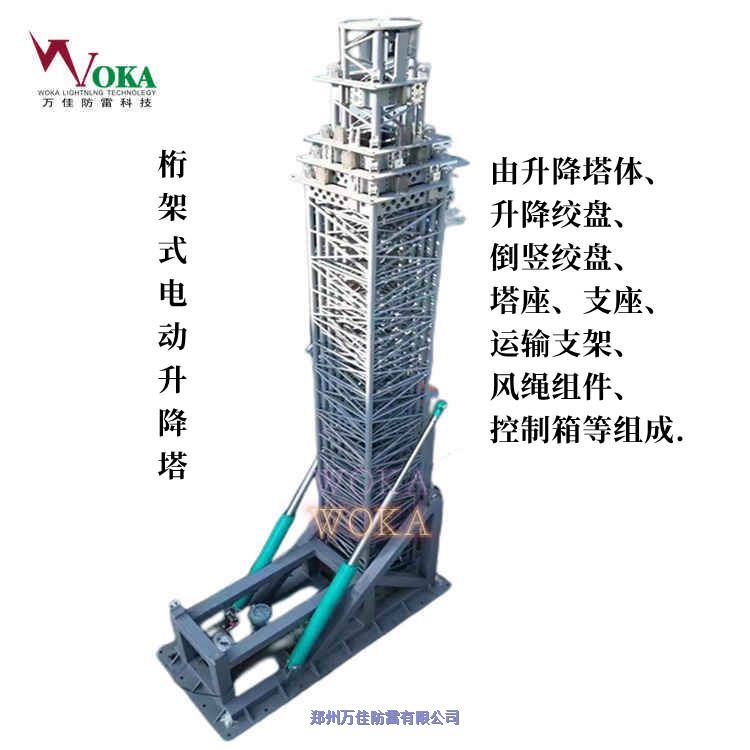 10ׂ}zsO(jin)ؿɰ\(yn)bʽؓ(f)d֧ΗU