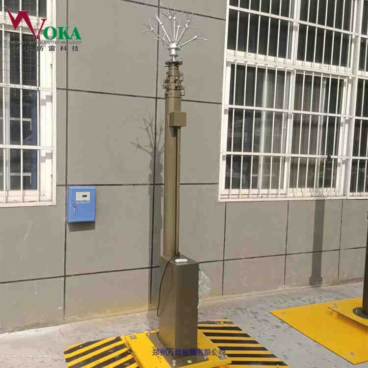 4׵F(yng)܇dUؓ(f)d450kg쾀UֱO(jin)ع̶sU