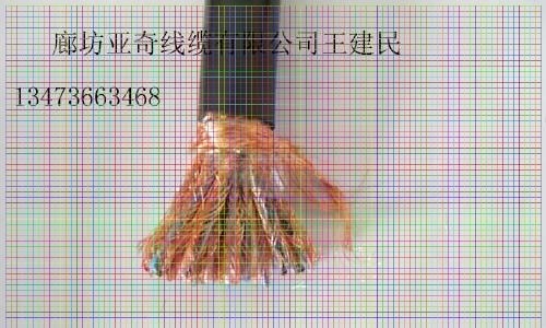 YJV22-8.7/10KV-3*50zb|SҶ