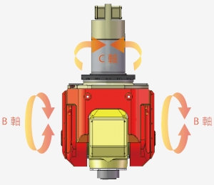 SӹāTMEGA5P3025ֵه