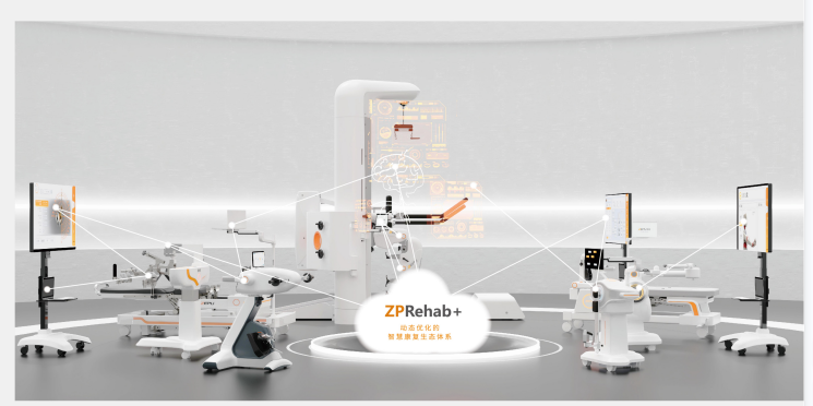 AIB(ti)CJ֪·Ӗcuϵy(tng)֙C̖