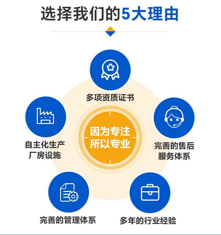 op䓹܎ضƏSҬF؛հl