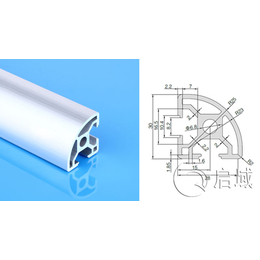 SֱXϽͲ3030R󾯰ȫڿXͲ