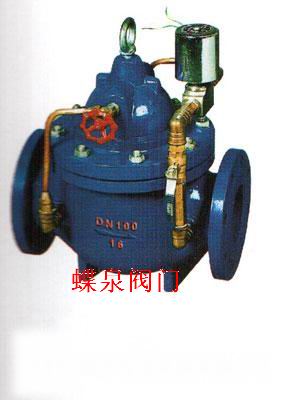 600Xˮ늄ӿy,ϺˮyT,Ϻ{yT,Ϻ늄Ӷͨy